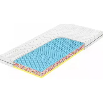 Matrace Tropico Atlas visco 100x200 AloeVera Doprava ZDARMA.