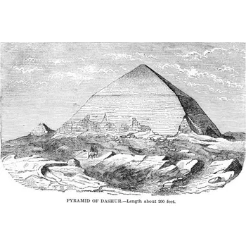 Plakát Plakát, Obraz - Old engraved illustration of Ancient Egyptian, mikroman6