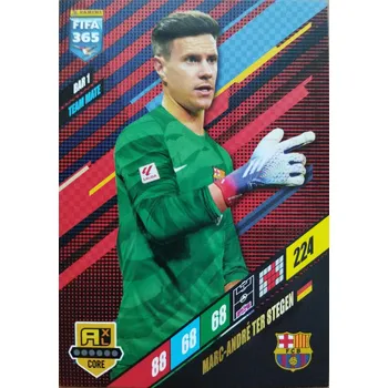 Sběratelská karetní hra Marc-André Ter Stegen