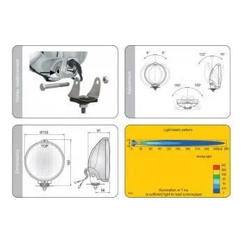 Přídavný světlomet Světlomet dálkový přídavný H3 12/24V 4777