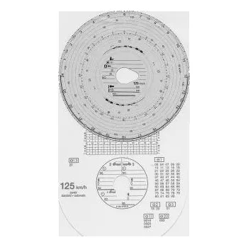 Kotouček do pokladny a tiskárny štítků Kotoučky tachografu do 125 km kombi VIP 100ks 295