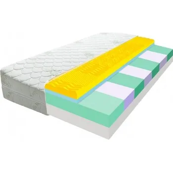 Matrace ECOMATRACE KONSUL 140x200