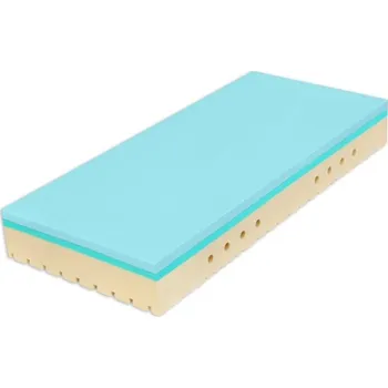 Matrace Matrace SUPER FOX BLUE 20 Classic rozměr 200x80