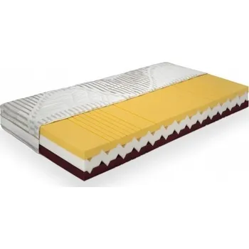 Matrace Moravia Comfort Matrace MAIA AIR Moravia 85 x 195 x 22