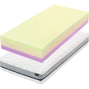 Matrace Tropico SWISSLAB ACTIVE 30 - oboustranná robustní matrace s unikátní VISCO a GelTouch pěnou 180 x 200 cm, snímatelný potah