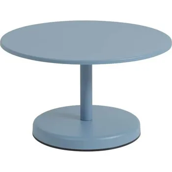 Zahradní stůl Muuto Stolek Linear Steel Coffee Table Ø70, pale blue