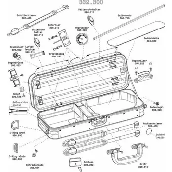 Obal pro strunný nástroj GEWA 390330, Pouzdro pro violu " Liuteria Concerto