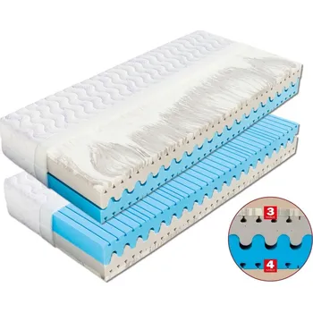 Matrace Helena 90 x 200 cm