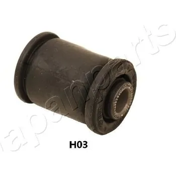 Uložení, řídicí mechanismus JAPANPARTS RU-H03