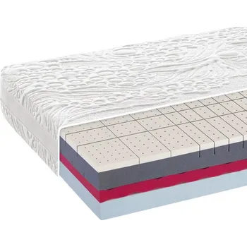 Matrace Matrace Astena - 80x200cm, 21cm, Agnona s 3D mřížkou