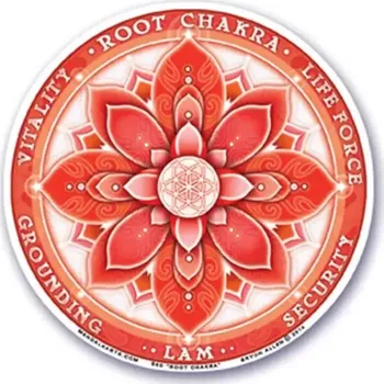 Samolepící dekorace Samolepka 1. čakra