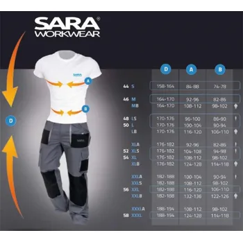 Bunda Sara Workwear, zelená, bavlna/polyester, XXL