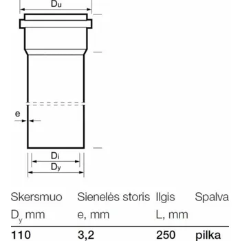 kanalizace Vnitřní kanalizační PVC trubka Wavin, O 110 mm, 0,25m