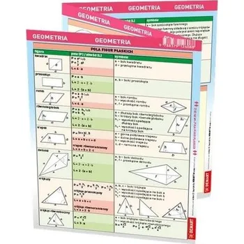 Set školních potřeb Maxi ściąga - Geometria