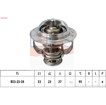 Chladič motoru Termostat, chladivo EPS 1.880.742S
