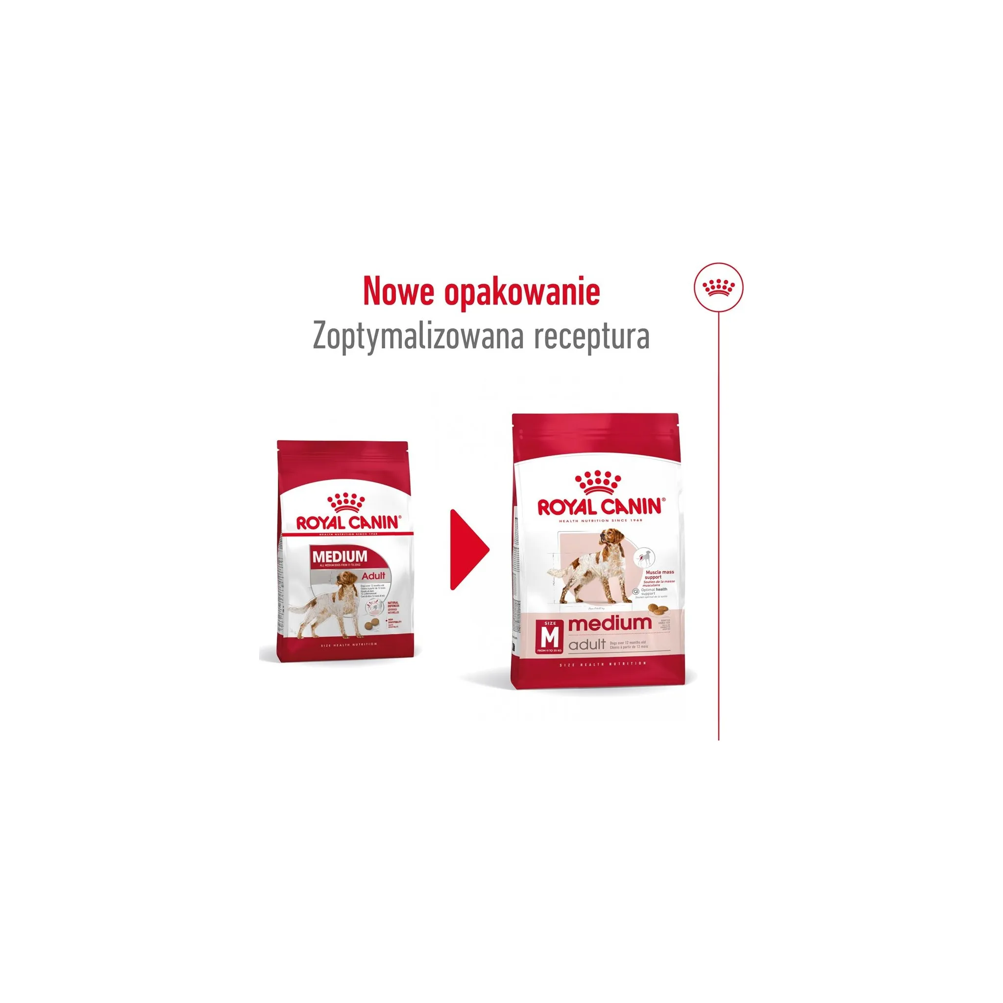 Fotografie 4 - Krmivo pro psa Royal Canin Adult Medium Poultry 15 kg