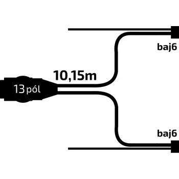 Příslušenství pro přívěs Kabeláž 10,15 m/ 13-pól. zástrčka, s předními vývody QS150, baj6, VAPP (Jokon komp.)