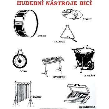 Agris Nástroje bicí - nástěnná tabule