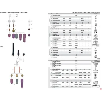 Příslušenství ke svářečce SPARTUS TS53D27 Keramická hubice SR17/18/26 27mm Q