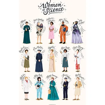 Plakát Plakát, Obraz - Women of Science, Nour Tohme