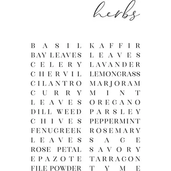 Plakát Plakát, Obraz - List of herbs typography art, Blursbyai