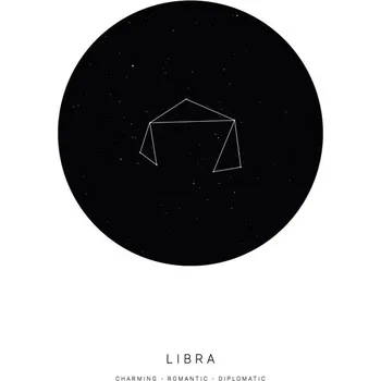 Plakát Plakát, Obraz - horoscopelibra, Finlay & Noa