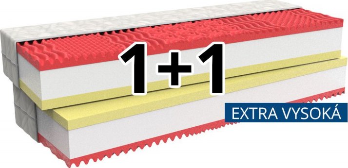MPO MEMORY COMFORT EXTRA vysoká paměťová matrace 1+1 90x200 cm Pratelný potah Medico