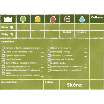 Desková hra TLAMA games Dorfromantik: Desková hra - Stíratelný bodovací list