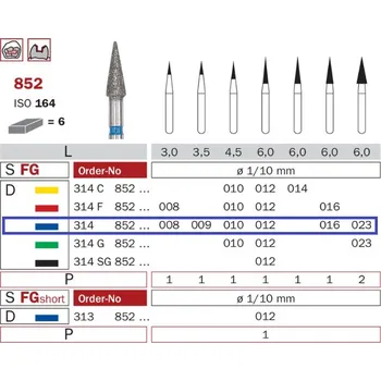 Zahradní dekorace Diaswiss 852 modrá, 6ks/balení - 008 mm