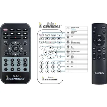 Dálkový ovladač General MAJORITY 1000002683 - náhradní dálkový ovladač