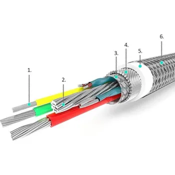 Datový kabel Interlook C06 | Micro USB 3M | Nylonový telefonní kabel Quick Charge 3.0 2A Różowy