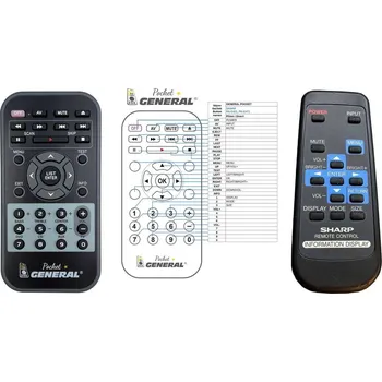 Dálkový ovladač General SHARP PN-E421, PN-E471 - náhradní dálkový ovladač