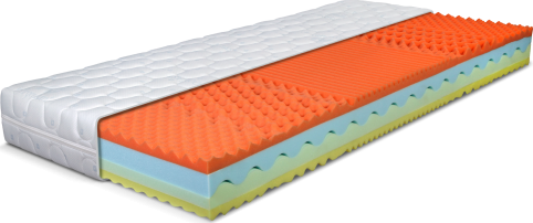 Zafira matrace 90 x 200 cm, LYOCELL, 19 cm + Akce