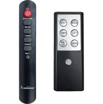 Dálkový ovladač SYNTROX GERMANY SVT-75W - dálkový ovladač pro větrák, ventilátor duplikát