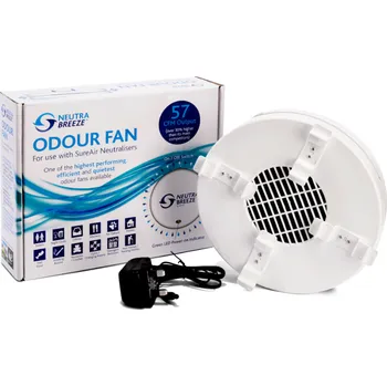 Pohlcovač pachu Sure Air Neutra Breeze - ventilátor na gel