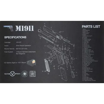 Podložka pod myš Vector Optics pracovní podložka M1911