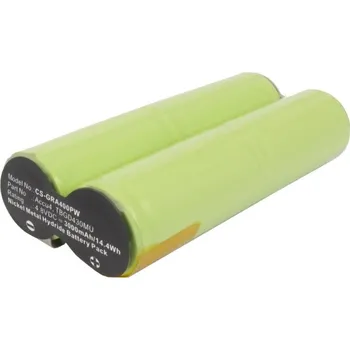 Baterie Cameron Sino CS-GRA400PW pro Gardena Grasschneider - neoriginální