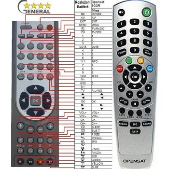 Dálkový ovladač General OPENSAT 800IR - náhradní dálkový ovladač