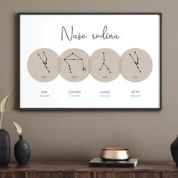 Plakát Plakát - Souhvězdí naší rodiny Béžové kruhy