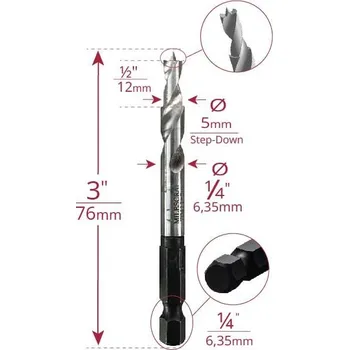 Vrták Milescraft | Vrták 5 mm pro šablonu na vrtání otvorů nosičů polic