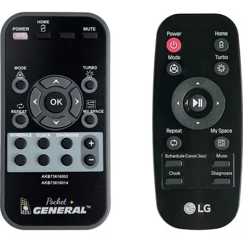 Dálkový ovladač LG AKB73616014 - dálkový ovladač duplikát