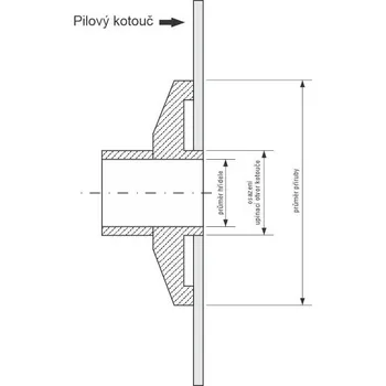 Frézka HOP 400 NB / VHB - Příruba pevná