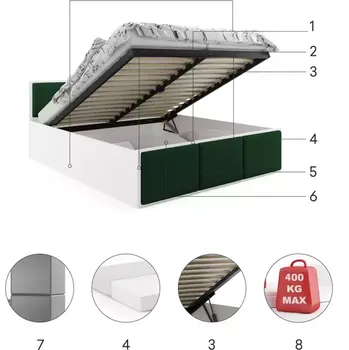 Postel BMS GROUP Postel Panamax 120x200 s roštem bez matrace, Bílá, Zelená