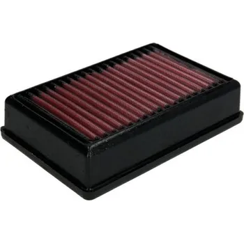 Filtr pro motocykl Vzduchový filtr KN BMW R1250GS Adventure 19