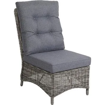 Zahradní sestava Brafab Rohová súprava šedá ROSITA - stredový modul