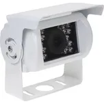 Stualarm c-cvbs01NTPW