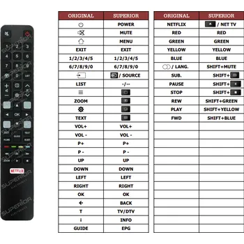 Dálkový ovladač TCL 55DP603 náhradní dálkový ovladač jiného vzhledu