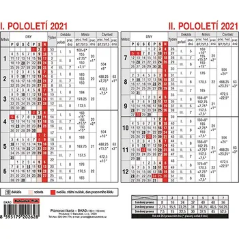 Kalendář Baloušek Tisk Plánovací karta BKA0 2021