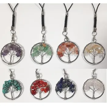 Přívěsek Přívěsek "STROM ŽIVOTA" na šňůrce 3x3.5