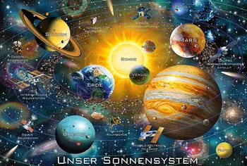 Puzzle Schmidt Sluneční soustava 200 dílků